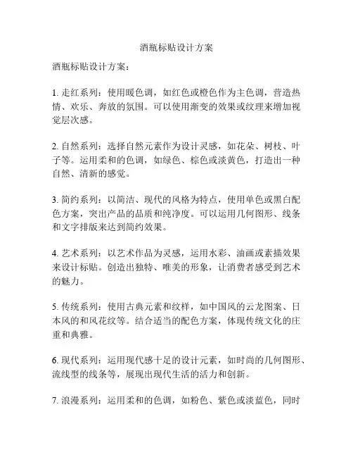酒瓶标贴设计方案