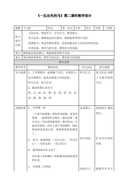 (核心素养)统编版语文二年级下册《一匹出色的马》第二课时教学设计