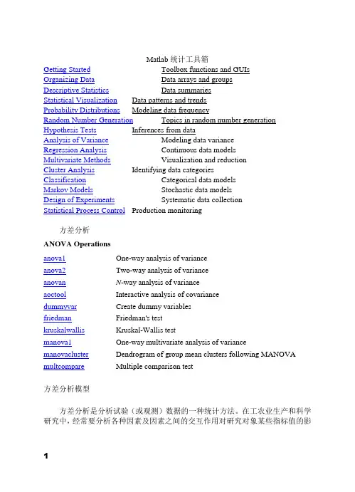 Matlab统计工具箱1