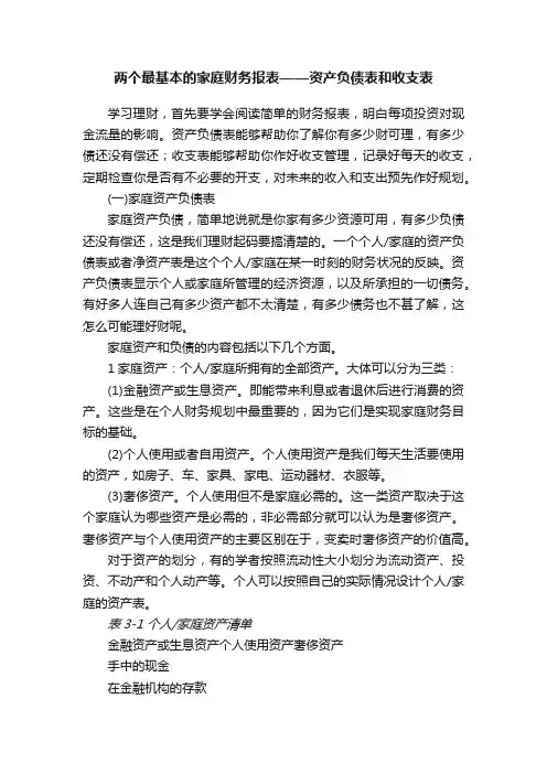 两个最基本的家庭财务报表——资产负债表和收支表