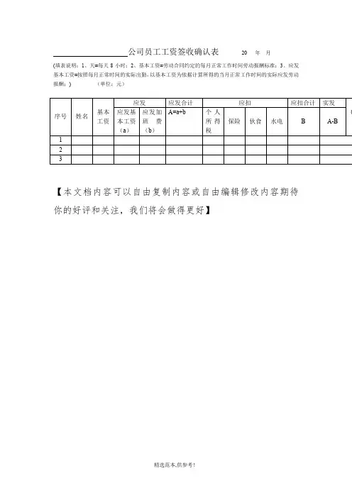 公司员工工资签收确认表