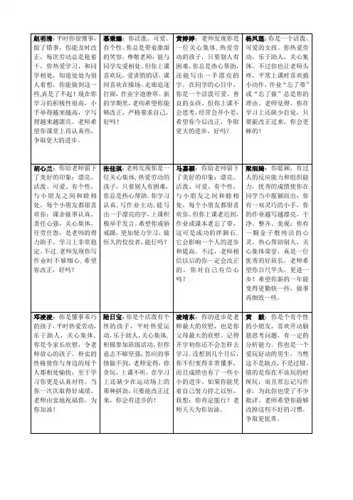 小学生期末评语(适合填写报告册的表格版)