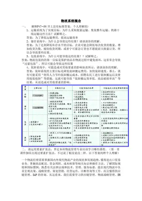 物流系统分析复习