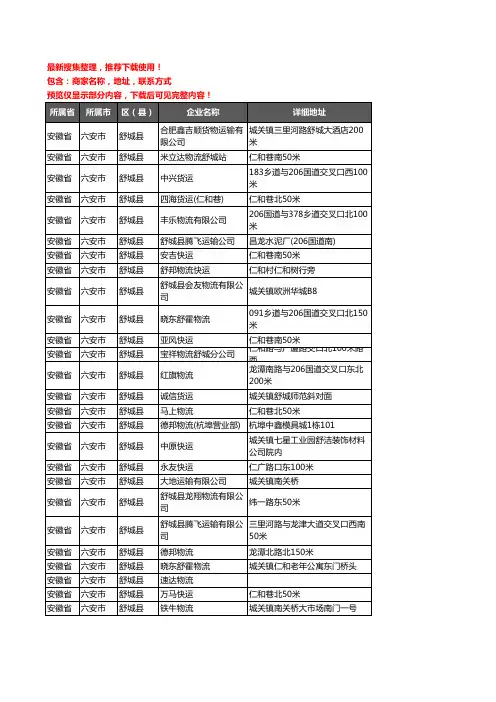 新版安徽省六安市舒城县货运企业公司商家户名录单联系方式地址大全53家