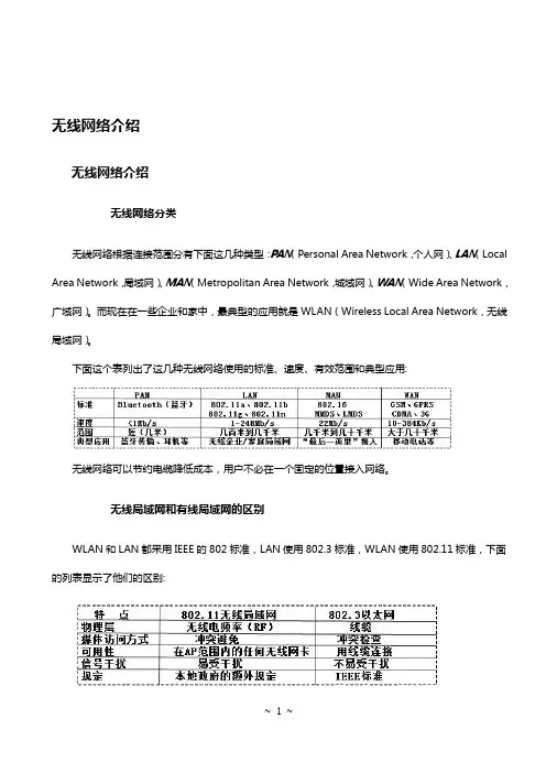 22 无线网络介绍