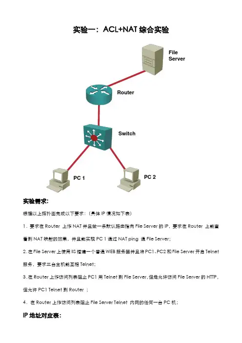 实验一：ACL+NAT综合实验
