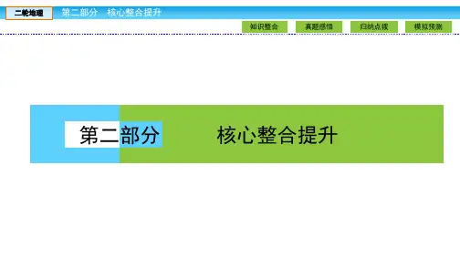 2020届高三二轮复习：微专题(7)区域农业发展