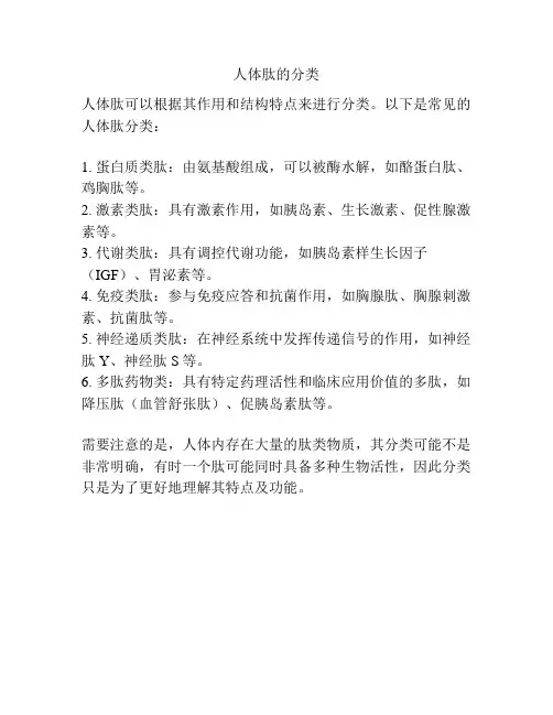 人体肽的分类