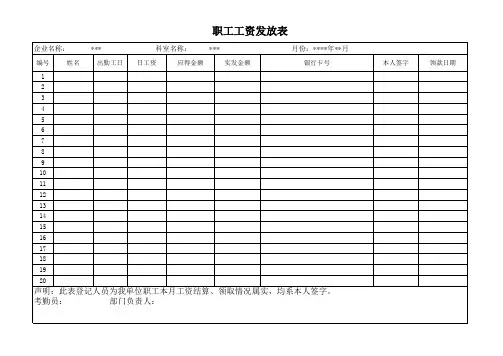 职工工资发放表