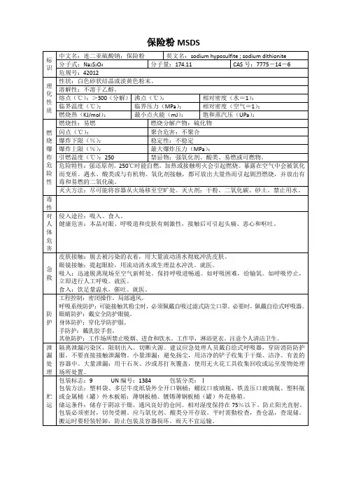 保险粉 MSDS