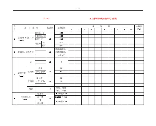 水工建筑物外观质量评定记录表
