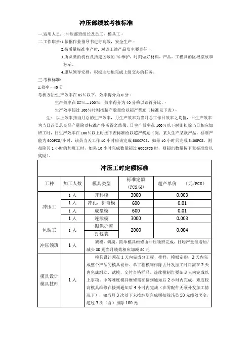 冲压部绩效考核标准