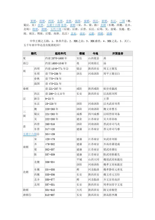 中国历史朝代更替表(简洁)