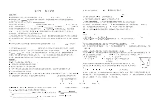 第二节库仑定律