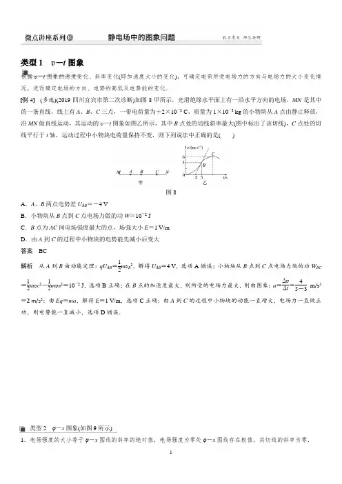 静电场中的图像专题(经典)