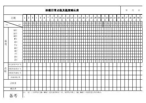 冰箱日常点检及温度确认表