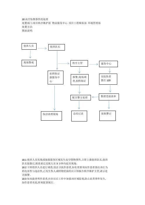 高空坠物事件的处理