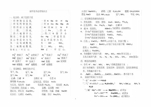 初中化学必背知识点