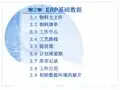 ERP新基础数据培训讲义(PPT 79页)