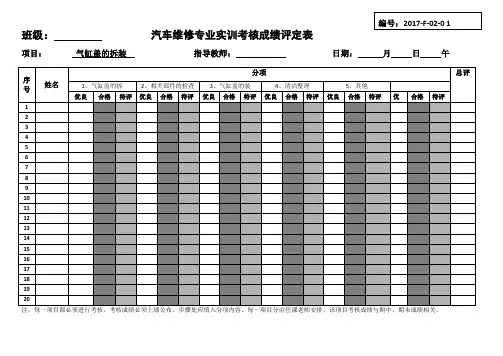 汽车维修专业实训考核成绩评定表：气缸盖的拆装
