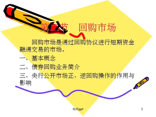 《回购市场》PPT课件