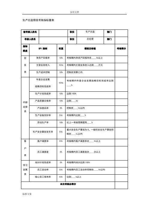 生产经理绩效考核KPI指标量表-范本模板