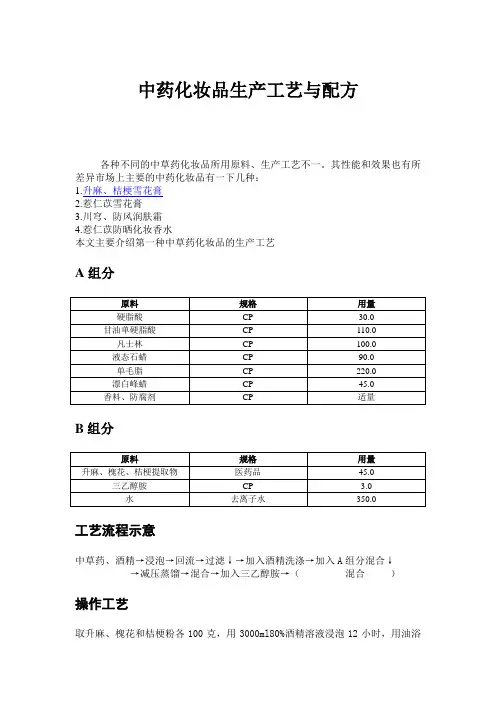 中草药化妆品生产工艺与配方