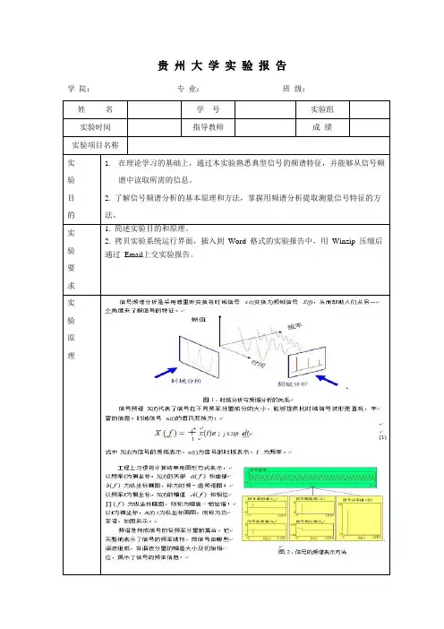 典型信号的频谱分析实验报告