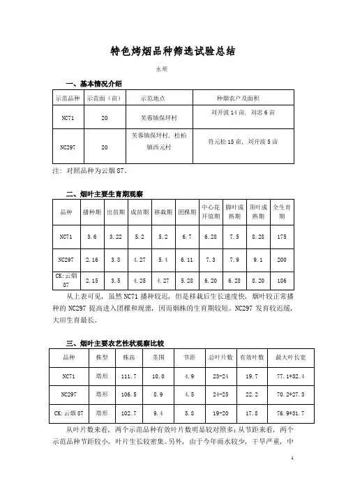 特色烤烟品种筛选试验总结(示范)