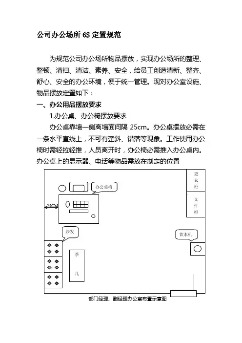 办公室-6S定置规范图(1)