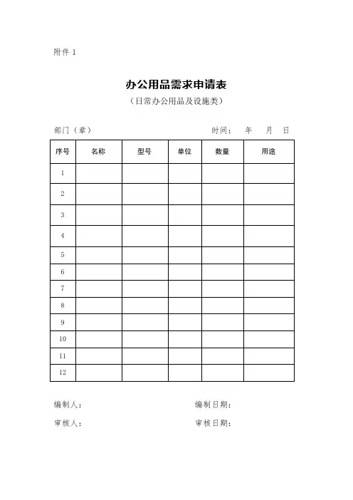 《办公用品需求申请表》《办公用品需求申请汇总表》《出入库登记台账》《交接登记表》通用模板(新)
