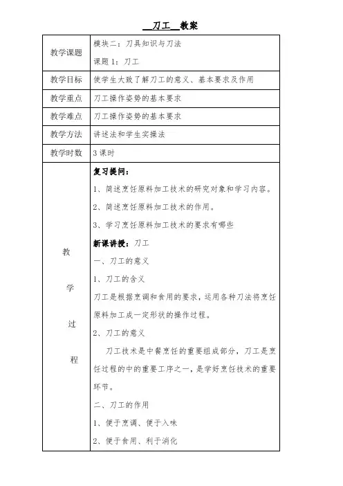 模块二课题1刀工1