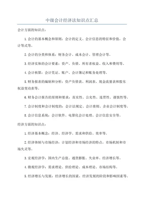 中级会计经济法知识点汇总