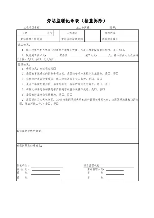 旁站监理记录表(挂篮拆除)