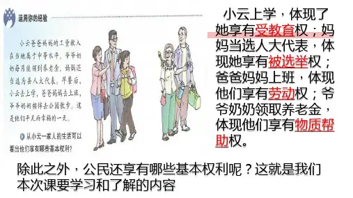 八年级道德与法治下册课件：3.1公民基本权利共25张PPT