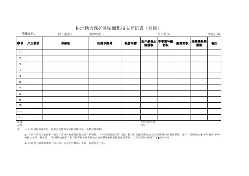 村级耕地地力保护补贴面积核实登记表