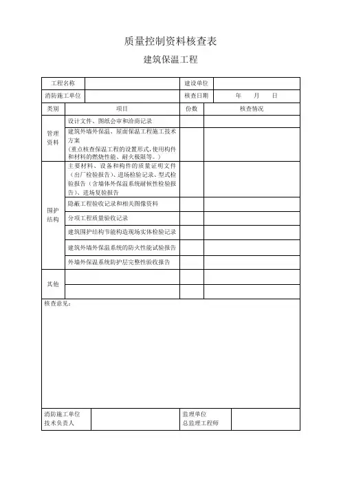 建设工程消防质量控制资料核查表