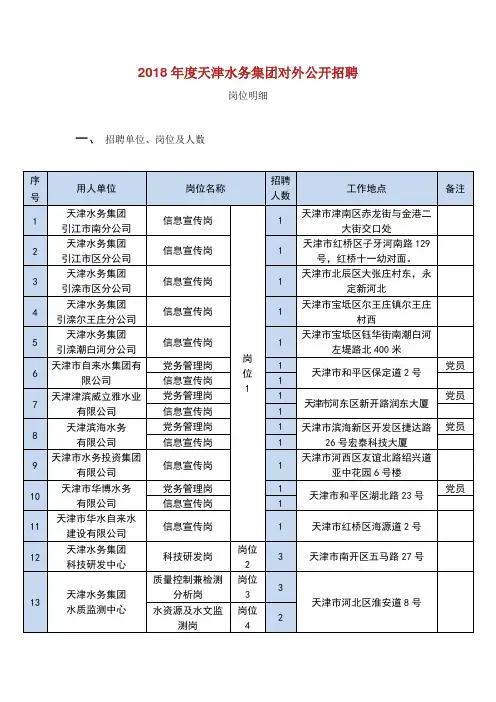 第一届全国技工院校教师职业能力大赛的通知.doc