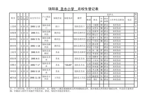 一年级在校生登记表