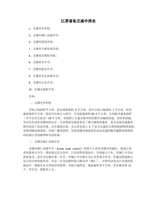 江苏省私立高中排名