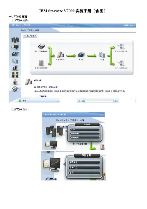 IBM Storwize V7000实施手册