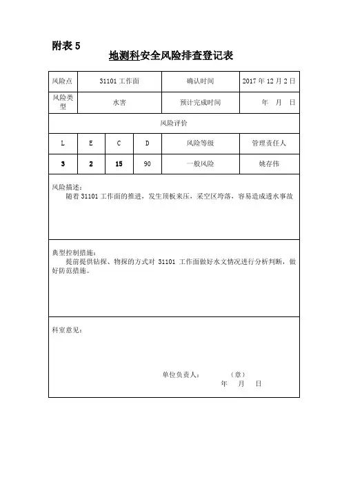安全风险排查登记表