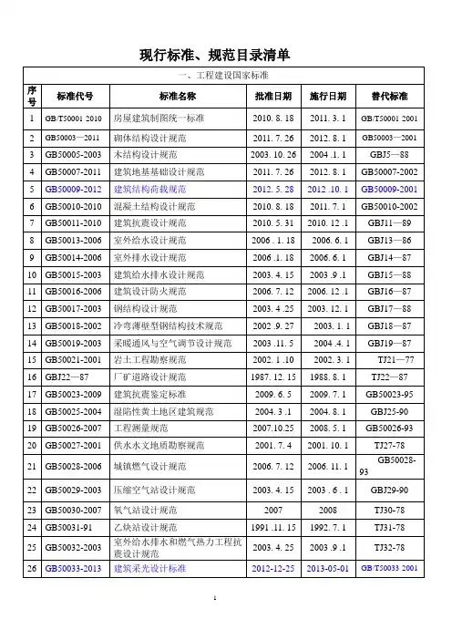 现行标准、规范目录(2013年)