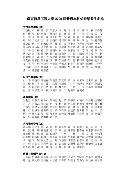 南京信息工程大学2009届普通本科优秀毕业生名单