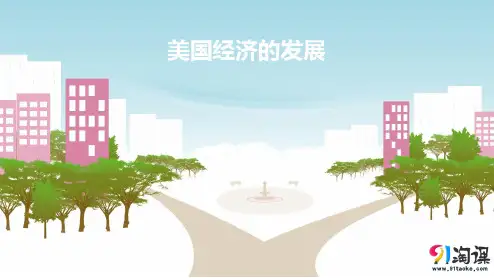 原创2:第8课 美国经济的发展