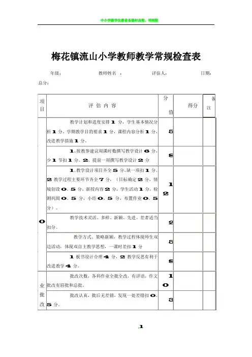 中小学教师教学常规检查表
