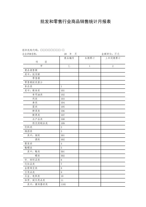 批发和零售行业商品销售统计月报表【模板】