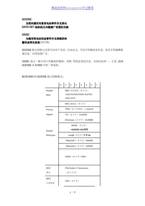 61850goose报文格式