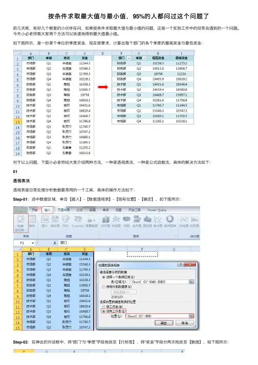 按条件求取最大值与最小值，95%的人都问过这个问题了