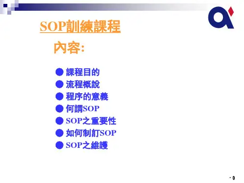 SOP撰写要领及注意事项PPT课件